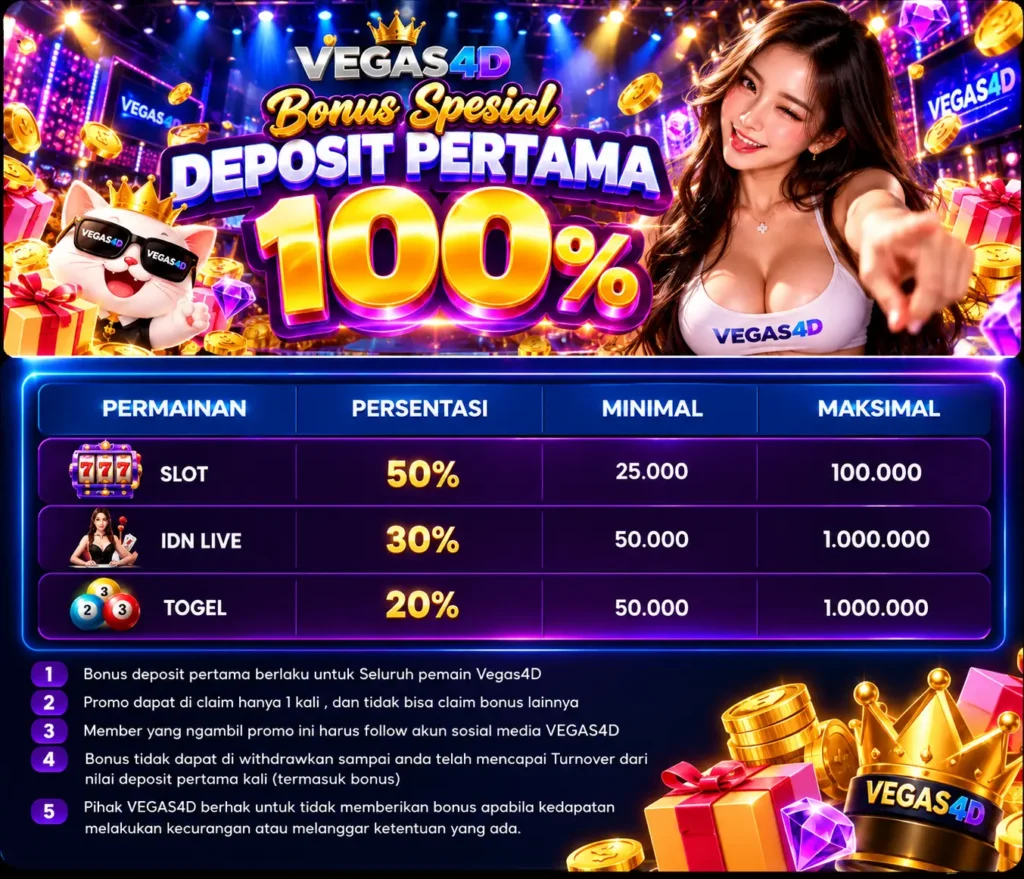 Bonus Deposit Pertama 100 persen game online