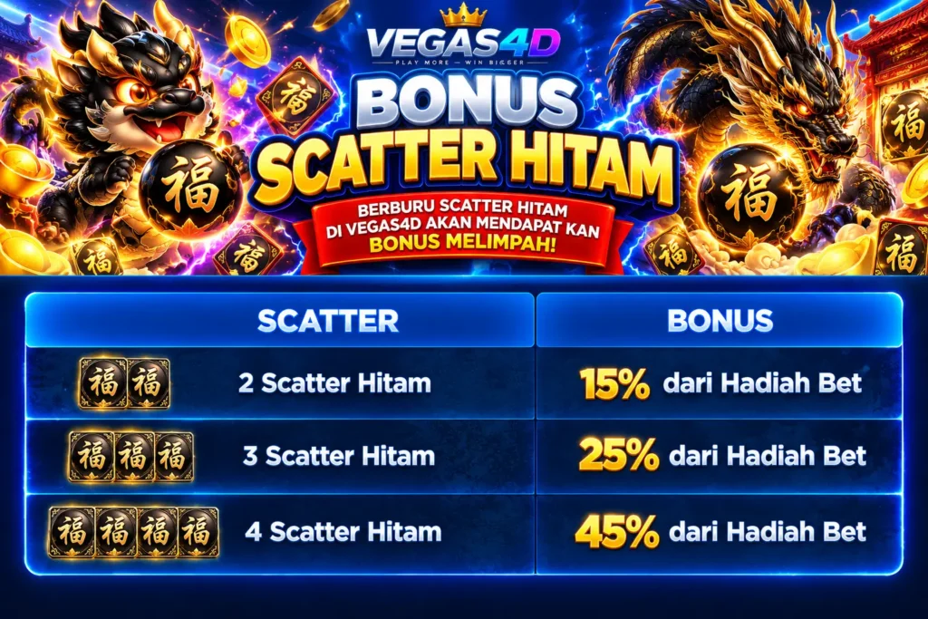 Bonus Scatter Hitam pada game online